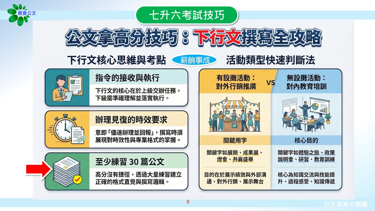 七升六考試-第1堂重要觀念及技巧02