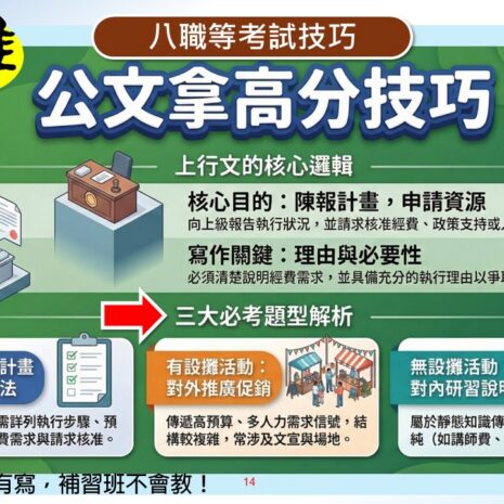 投影片14